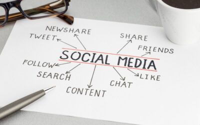 Why Social Media Advertising Should Be Part of Your Marketing Strategy?